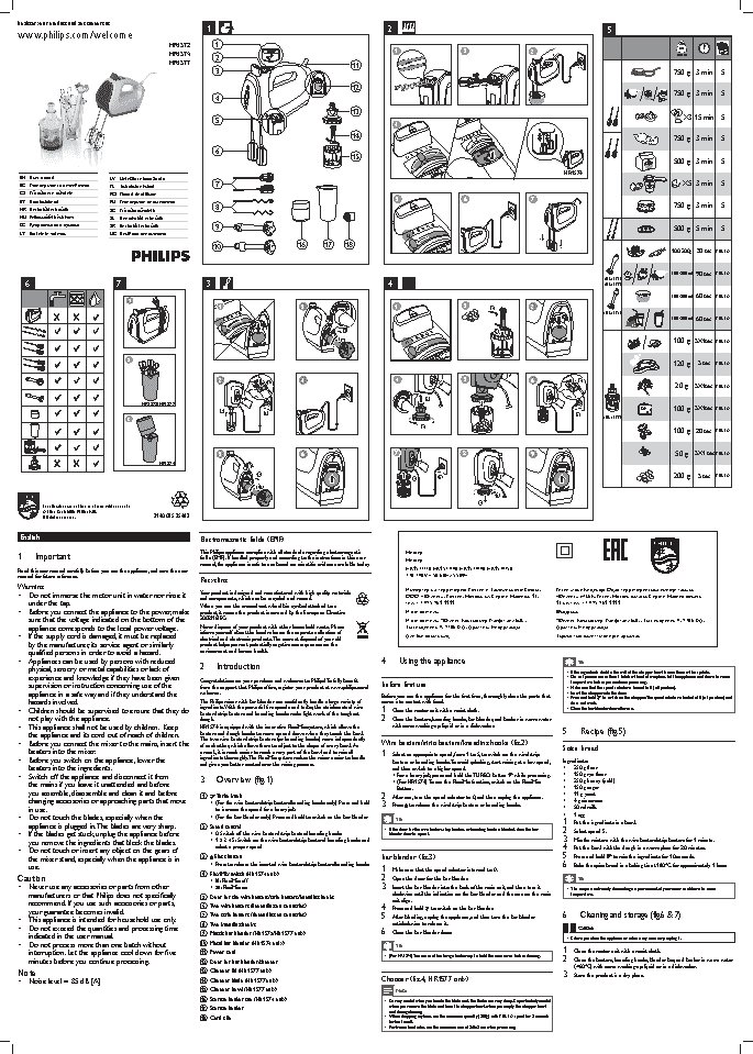 PHILIPS Viva Collection HR1574/50