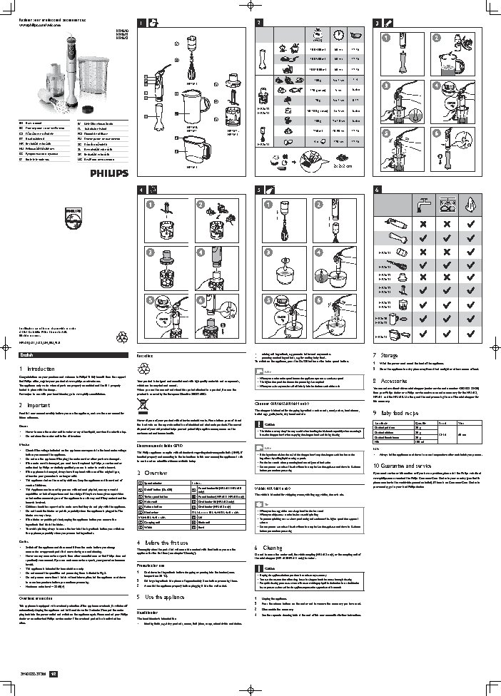 PHILIPS Viva Collection HR1610/00