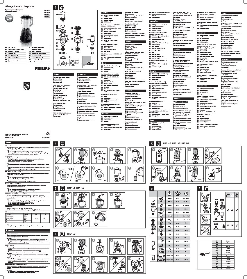 PHILIPS Viva Collection HR2163/00