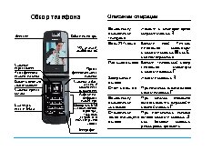 PHILIPS Xenium CT9A9RSLV/00