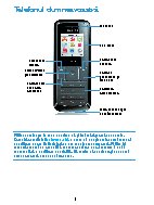 PHILIPS Xenium CTX126BLK/00