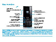 PHILIPS Xenium CTX513BLK/00