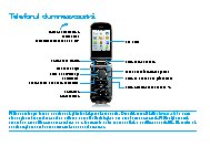 PHILIPS Xenium CTX519BLK/00