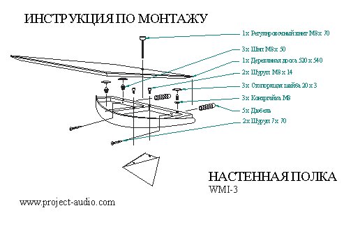 PRO-JECT Wallmount it 3
