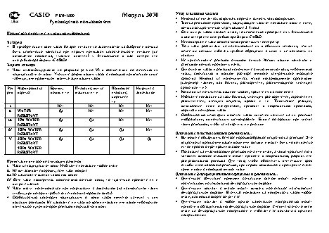 PRO TREK PRW-1300T-7V