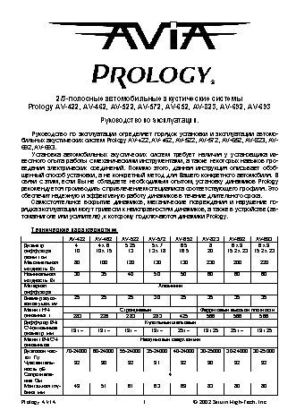 PROLOGY AV-422
