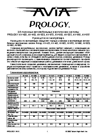 PROLOGY AV-652