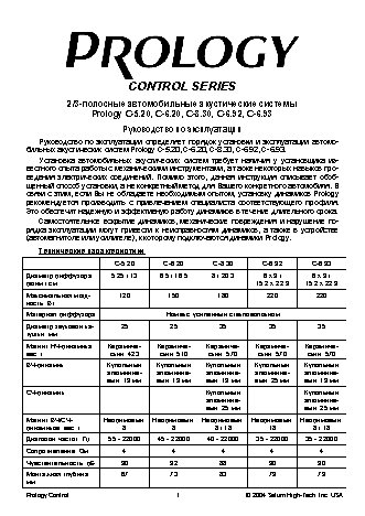 PROLOGY Control C-5.20