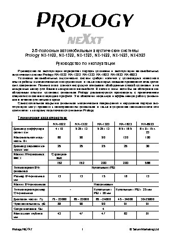 PROLOGY NX-6923 MKIII
