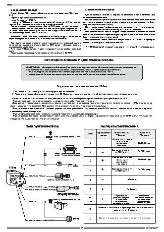 PROSECURITY DF-DUO(secret)