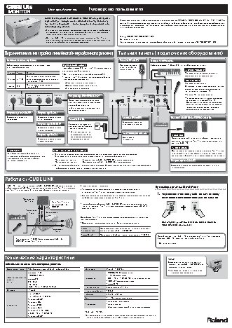 ROLAND CUBE LIGHT MONITOR WHITE