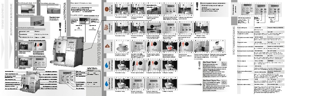 SAECO Royal Digital_Royal Digital Plus