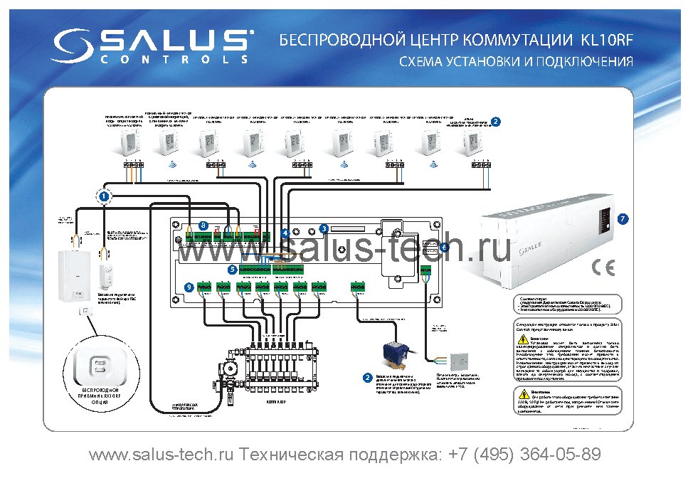 SALUS KL10 RF