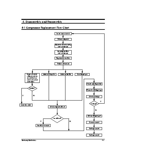 SAMSUNG AW126JB / 127JB