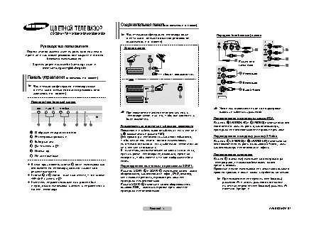 SAMSUNG CS-17A11 ZQQ