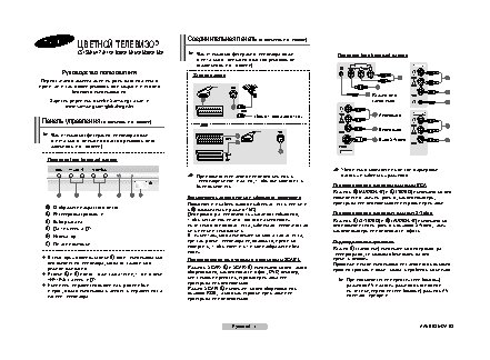 SAMSUNG CS-21K30 ZQQ