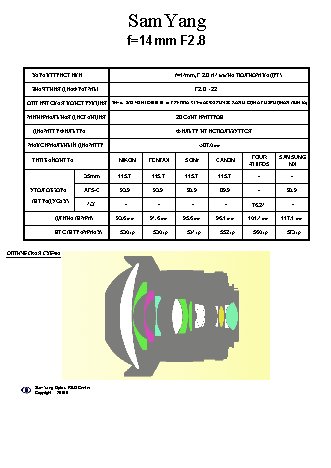 SAMYANG 14mm f/2.8 ED AS IF UMC Micro Four Thirds