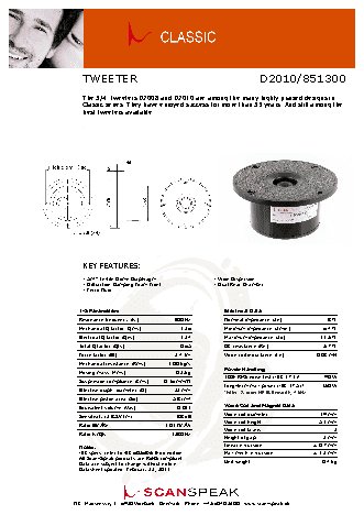 SCANSPEAK D2010/851300