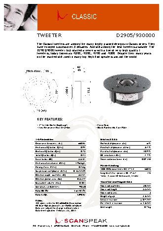 SCANSPEAK D2905/930000