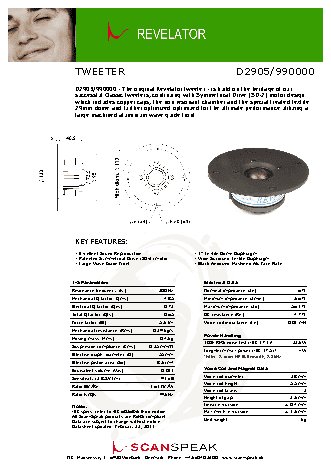 SCANSPEAK D2905/990000