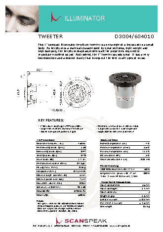 SCANSPEAK D3004/604010