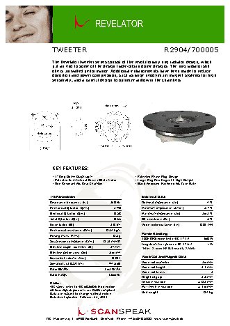 SCANSPEAK R2904/700005
