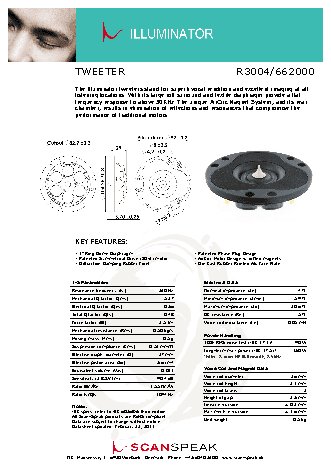 SCANSPEAK R3004/662000