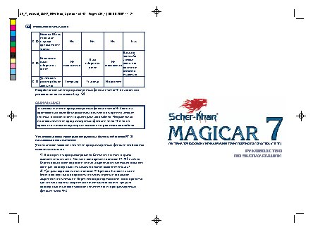 SCHER-KHAN Magicar 7