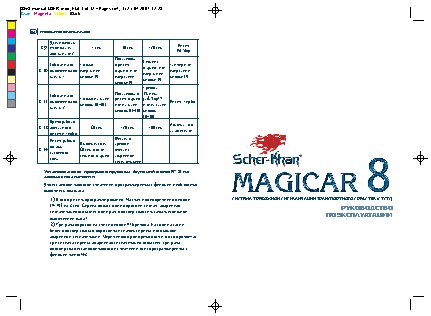 SCHER-KHAN Magicar 8