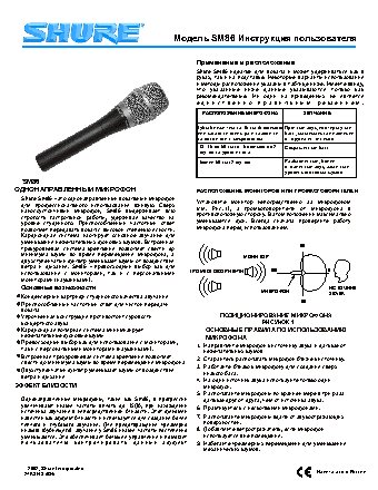 SHURE SM86