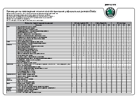 SKODA Octavia карта ТО