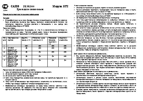 SONY CP-V5A/BL 5000 mAh