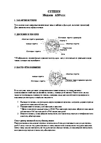 SONY Cyber-Shot DSC-H2