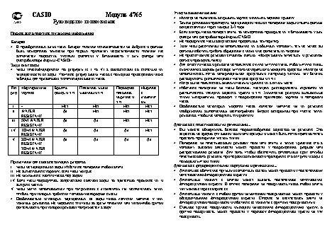 SONY Cyber-Shot DSC-S500