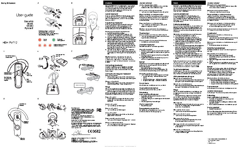 SONY Ericsson HBH-PV712