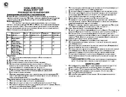 SONY KLV-32EX(NX)300(400)(500)