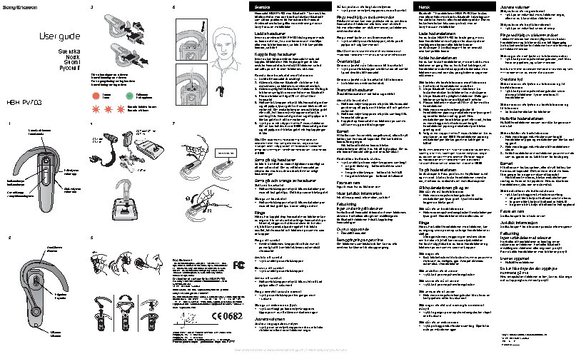 Sony Ericsson HBH-PV703