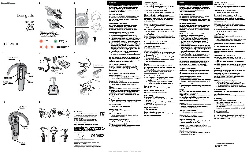 Sony Ericsson HBH-PV708
