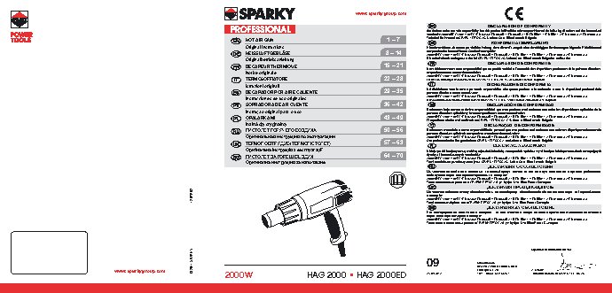 SPARKY HAG 2000E