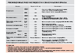 SSANGYONG Actyon Sports Q