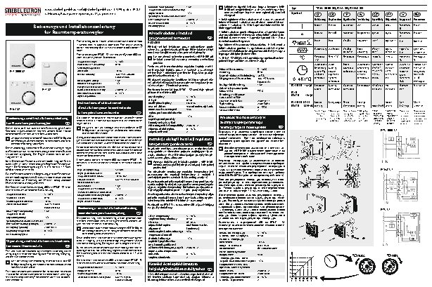 STIEBEL ELTRON RTA-S2