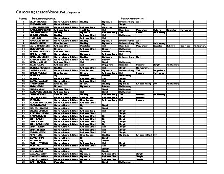 TC HELICON VoiceLive 2 with VLOOP