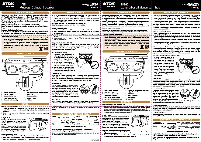 TDK A26 Wireless Pocket Speaker