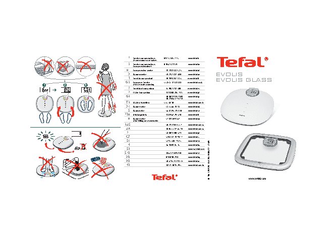 TEFAL PP4000B1