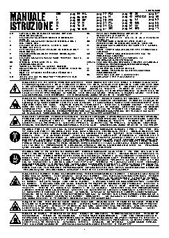 TELWIN TELMIG 281/2 TURBO