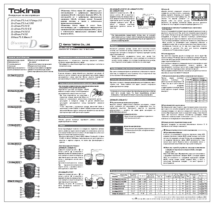 TOKINA AT-X 116 AF 11-16mm f/2.8 PRO DX II Nikon F