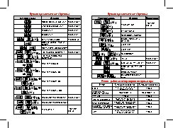 TOMAHAWK 10.1 памятка