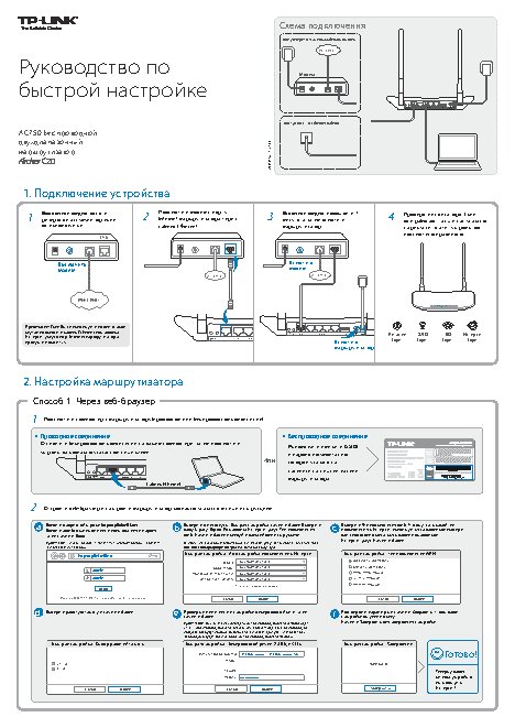 TP-LINK Archer C20i