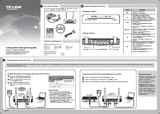 TP-LINK TL-MR3220 V1 / TL-MR3420 V1