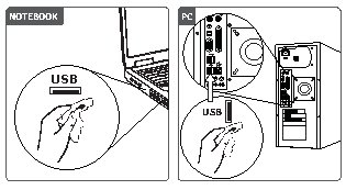 TRUST Centa Mini Mouse USB